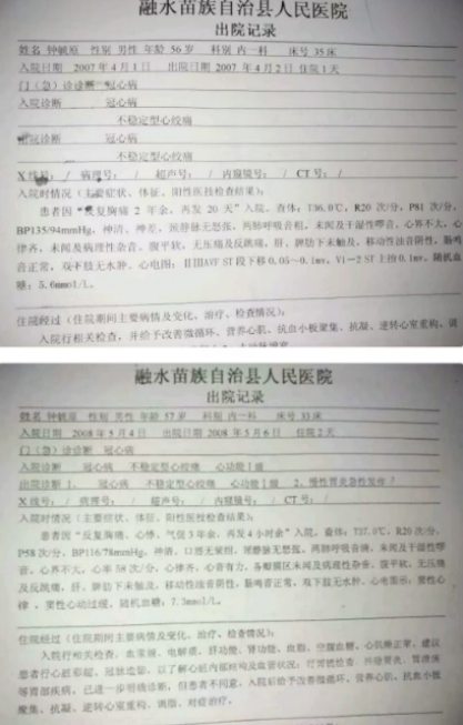 冠心病到底 能不能彻底铲除？养生素发明成功挑战不可能！
