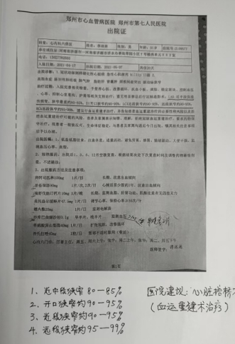 冠心病到底 能不能彻底铲除？养生素发明成功挑战不可能！