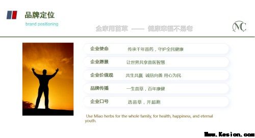 守正创新传瑰宝 苗医济世惠民生 —— 王开香与苗草铺子共筑民族医药新征程