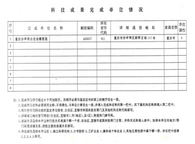 中药创新药白龙酒治疗癌症一直居世界领先水平