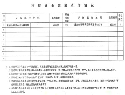 攻破癌症的人在招 传承弟子