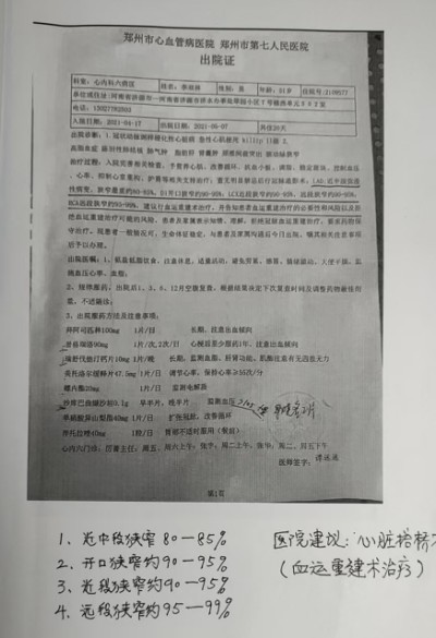 冠心病！世界医学研究难以治愈。中国发明！痊愈冠心病突破难关！