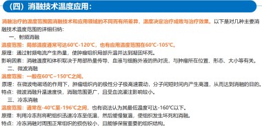 适温消融技术的临床应用与革新