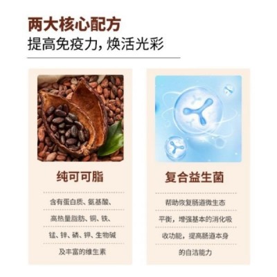 药食同源的创新实践：从医疗视角解析“畲掌柜竹巧”巧克力的健康价值